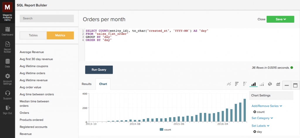 SQL Report Builder